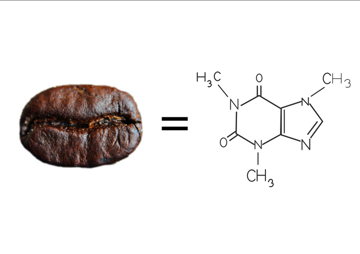 The Best Time to Drink Coffee for Peak Performance